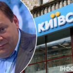 Мін’юст України хоче забрати у Фрідмана частки у Київстарі: що зроблять