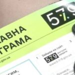 Бізнес отримав цьогоріч доступних кредитів на ₴93,1 мільярда