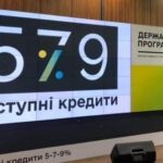 Українські аграрії торік отримали 46,9 мільярда доступних кредитів