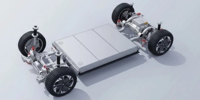 Експерти встановили конкретний час роботи акумуляторів електромобілів