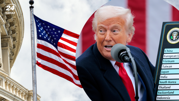 Трампові збори: в Конгресі заперечили американські мита для Канади