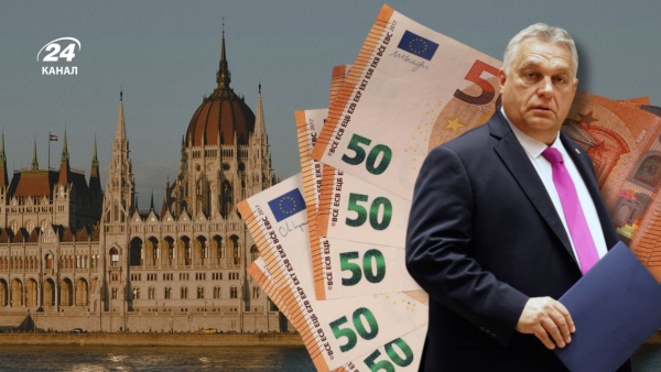 Угорські вибори 2026: економічний курс Мадяра, підсумки