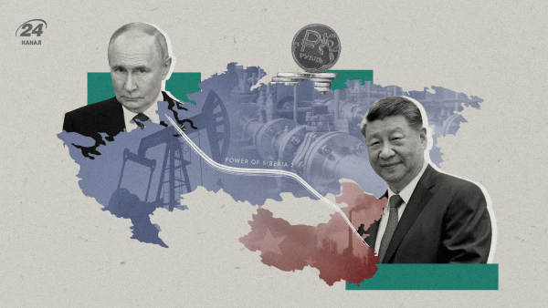 Сила Сибіру 2: Чому Китай зволікає з угодою та значення трубопроводу для Росії