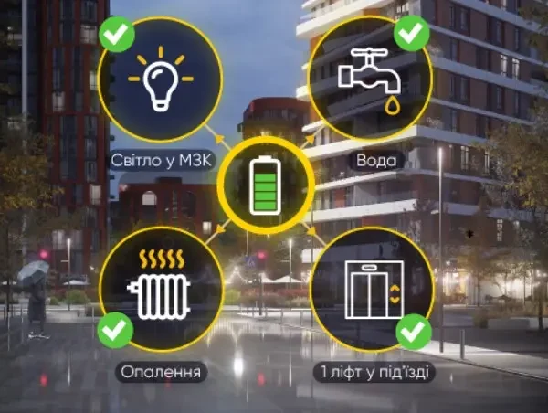Житловий комплекс “Республіка” гарантує безпеку та затишок за будь-яких обставин, впроваджуючи інноваційні системи для стабільної роботи.