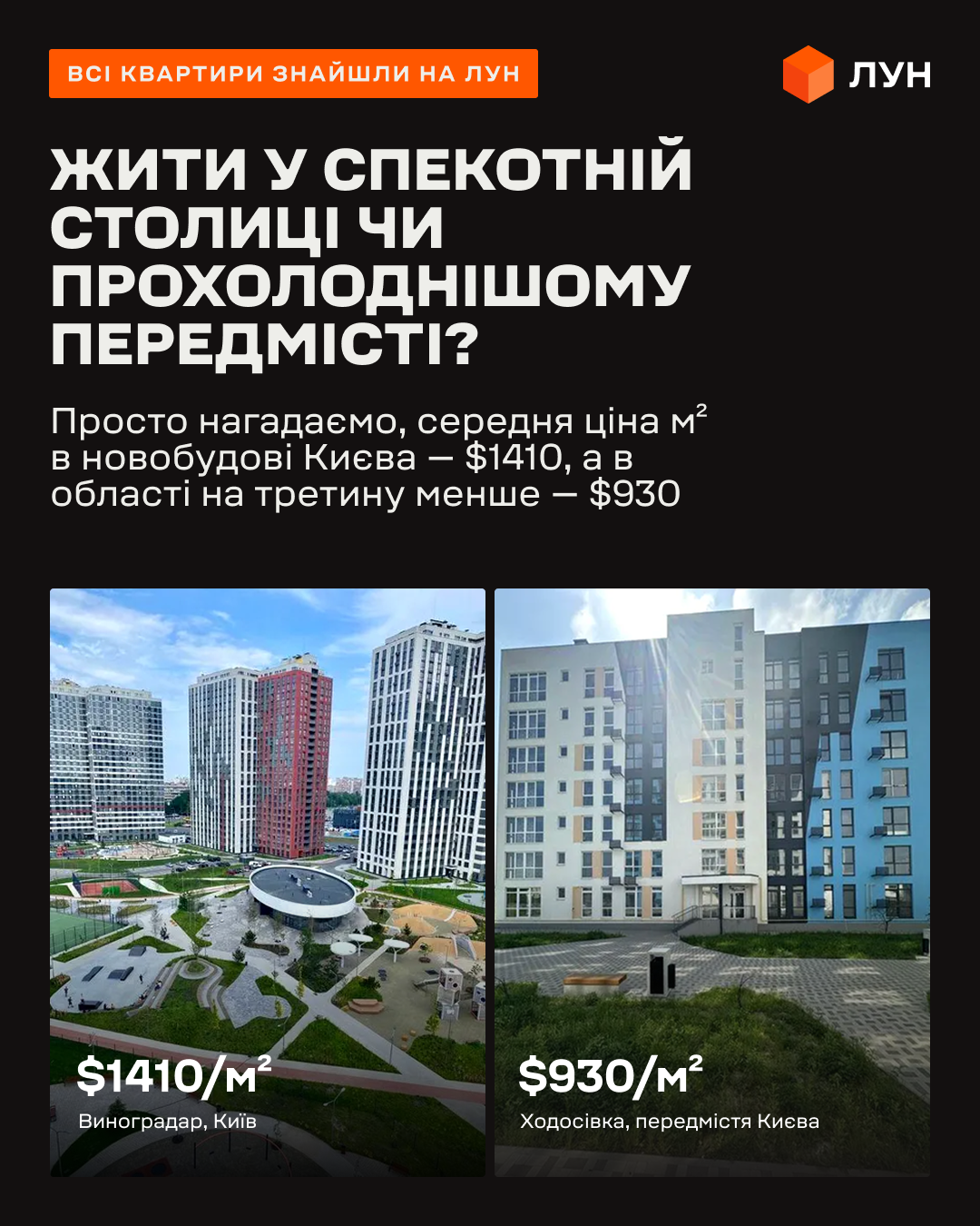 Зелені зони та водойми знижують температуру