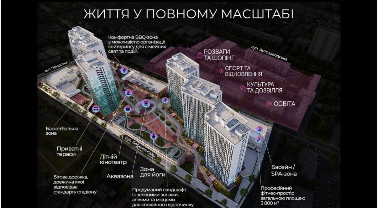 Масштабування проєкту BELLEVIE