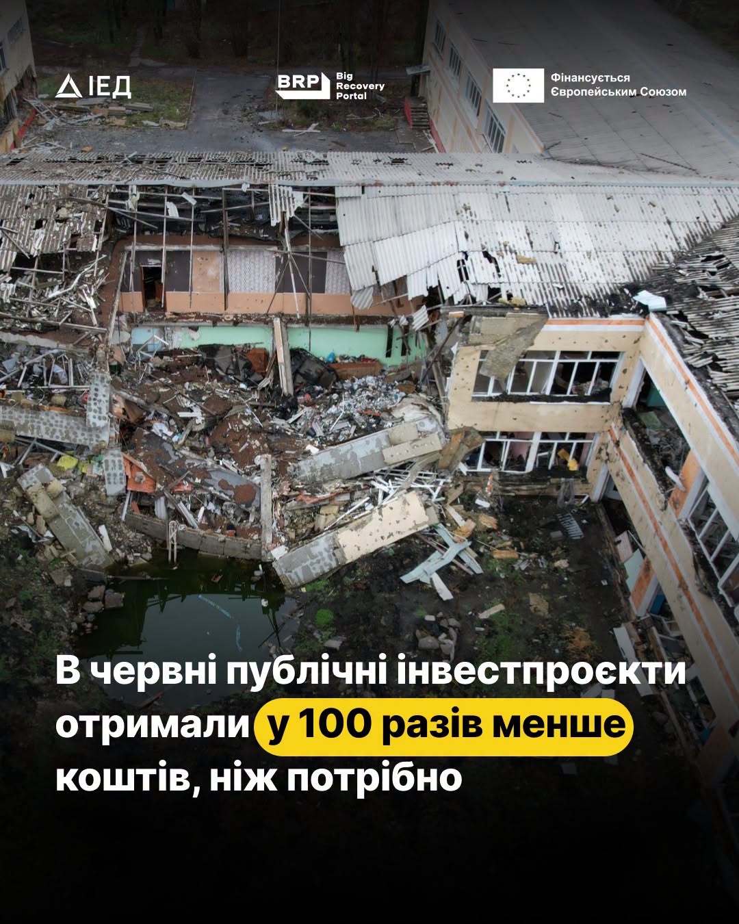 Будівельні закупівлі в Україні зросли у 2,5 раза: що показав новий звіт ЦЕС