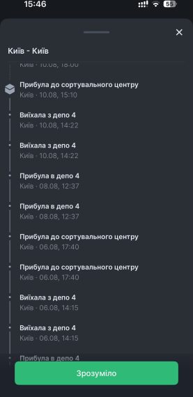 Нова пошта” звернулася до українців: важливі зміни щодо відправлень