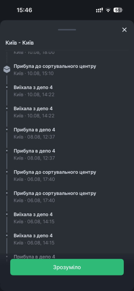 Нова пошта” звернулася до українців: важливі зміни щодо відправлень